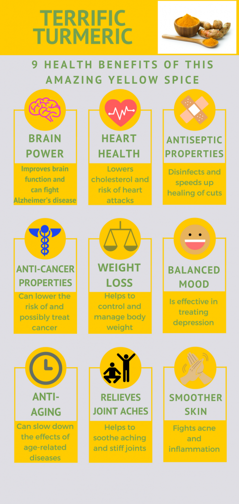 terrific-turmeric-2